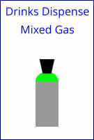 Drinks Dispense Mixed Gas