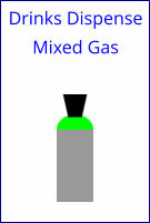 Drinks Dispense Mixed Gas