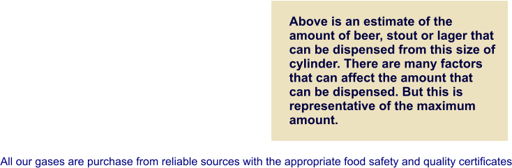 Above is an estimate of the amount of beer, stout or lager that can be dispensed from this size of cylinder. There are many factors  that can affect the amount that  can be dispensed. But this is  representative of the maximum amount. All our gases are purchase from reliable sources with the appropriate food safety and quality certificates
