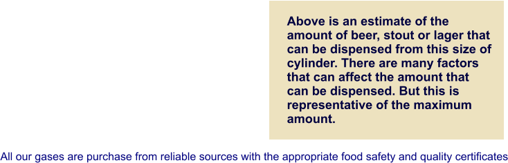 Above is an estimate of the amount of beer, stout or lager that can be dispensed from this size of cylinder. There are many factors  that can affect the amount that  can be dispensed. But this is  representative of the maximum amount. All our gases are purchase from reliable sources with the appropriate food safety and quality certificates
