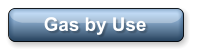 Gas by Use